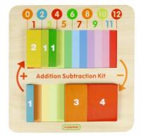 Панель "Сложение/вычитание"