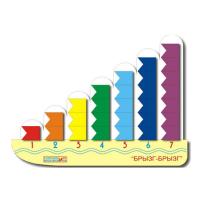 Кораблик "Брызг-Брызг"