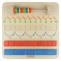 Панель "Четное/нечетное"