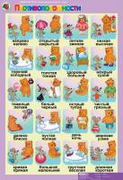 Комплект демонстрационных плакатов "Развитие речи", 4-5 лет