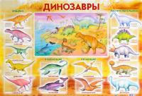 Обучающий плакат "Динозавры"
