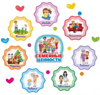 Обучающая наклейка СЕМЕЙНЫЕ ЦЕННОСТИ