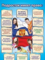 Плакат "Подросток имеет право": Формат А3