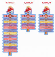 Комплект резных стендов "Навигация"