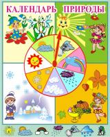 Стенд "Календарь природы" 8