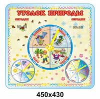 Стенд  уголок природы  «Веселые малыши»