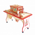 Музыкальные столы Музыкальные столы